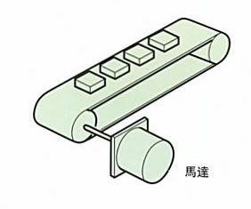 ���ͥ���ٵ������